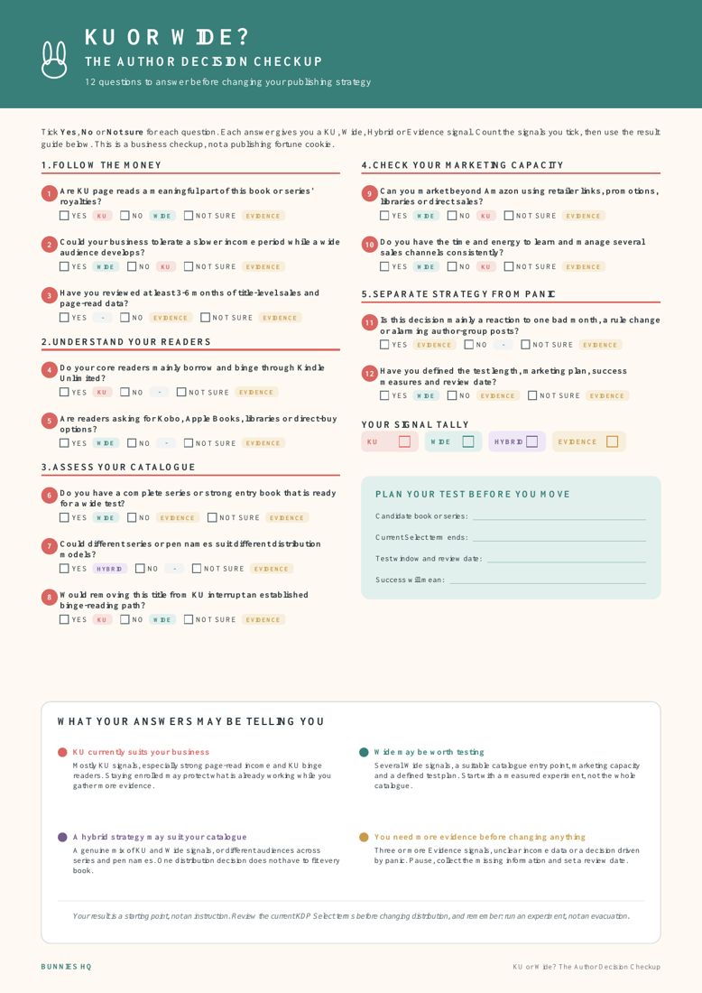 Preview of the one-page KU or Wide Author Decision Checkup